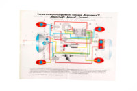 Схема электрооборудования   КАРПАТЫ, ВЕРХОВИНА-7   EVO