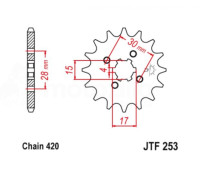 Звезда трансмиссии (передняя)   Delta   420-15T   JT SPROCKET   #JTF253.15