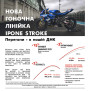 Олива моторна для мотоциклів Ipone SAMOURAЇ RACING 1л. 2Т