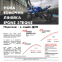 Масло моторное для скутера Ipone SCOOT RUN 2 1л. 2Т