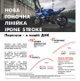 Масло моторное для мотоциклов Ipone STROKE 4 Racing 5W40 1л. 4Т